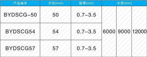 南陵钳压式声测管规格尺寸